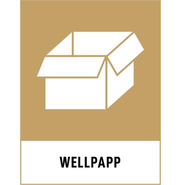 Wellpapp