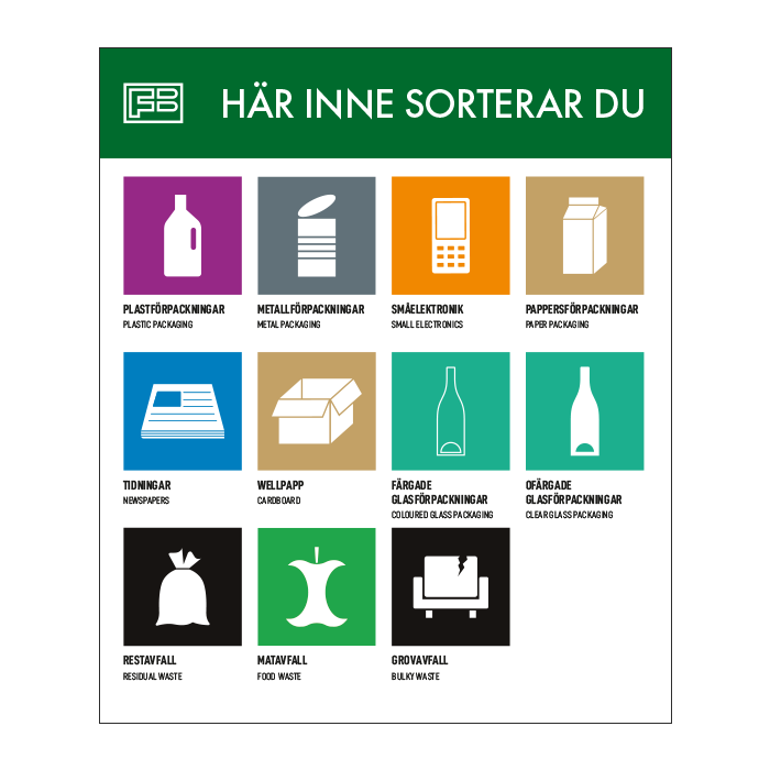 Miljöstugeskyltar - Här inne sorterar du