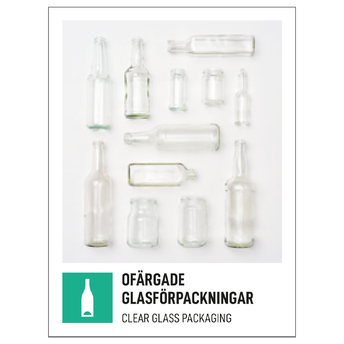 Miljöstugeskyltar - Avfall