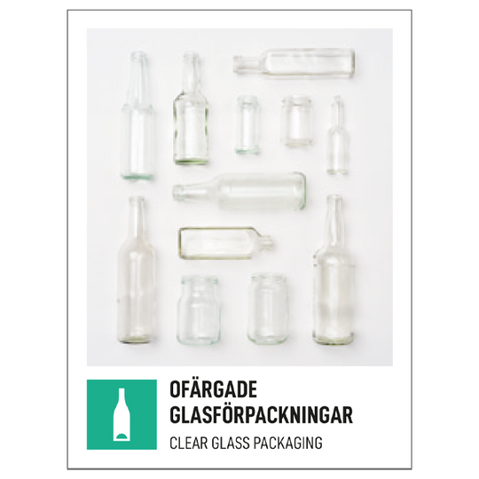 Miljöstugeskyltar - Avfall