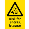 Risk för snöras, istappar